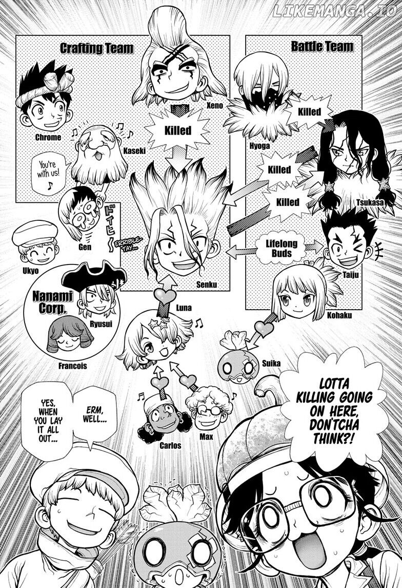Dr.Stone Chapter 179 image 09